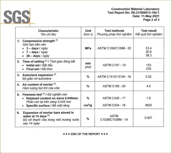 Thị trường Guatemala — Bag Cement CEM II 42.5 R